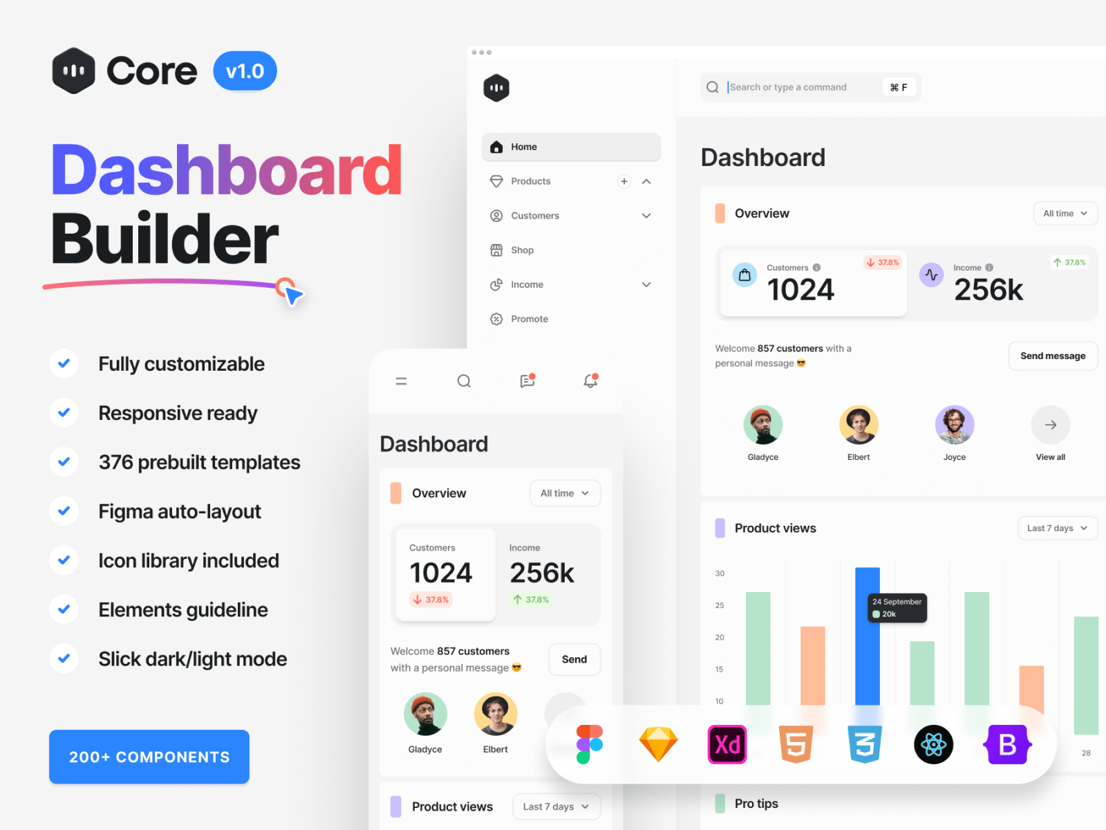 Core – Dashboard Builder
