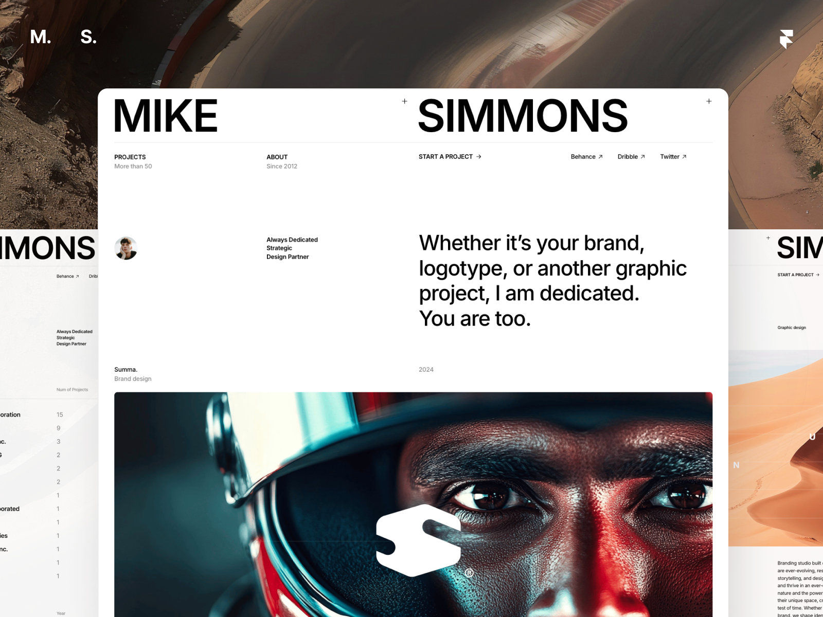 Mike — Minimalistic Design Portfolio Template