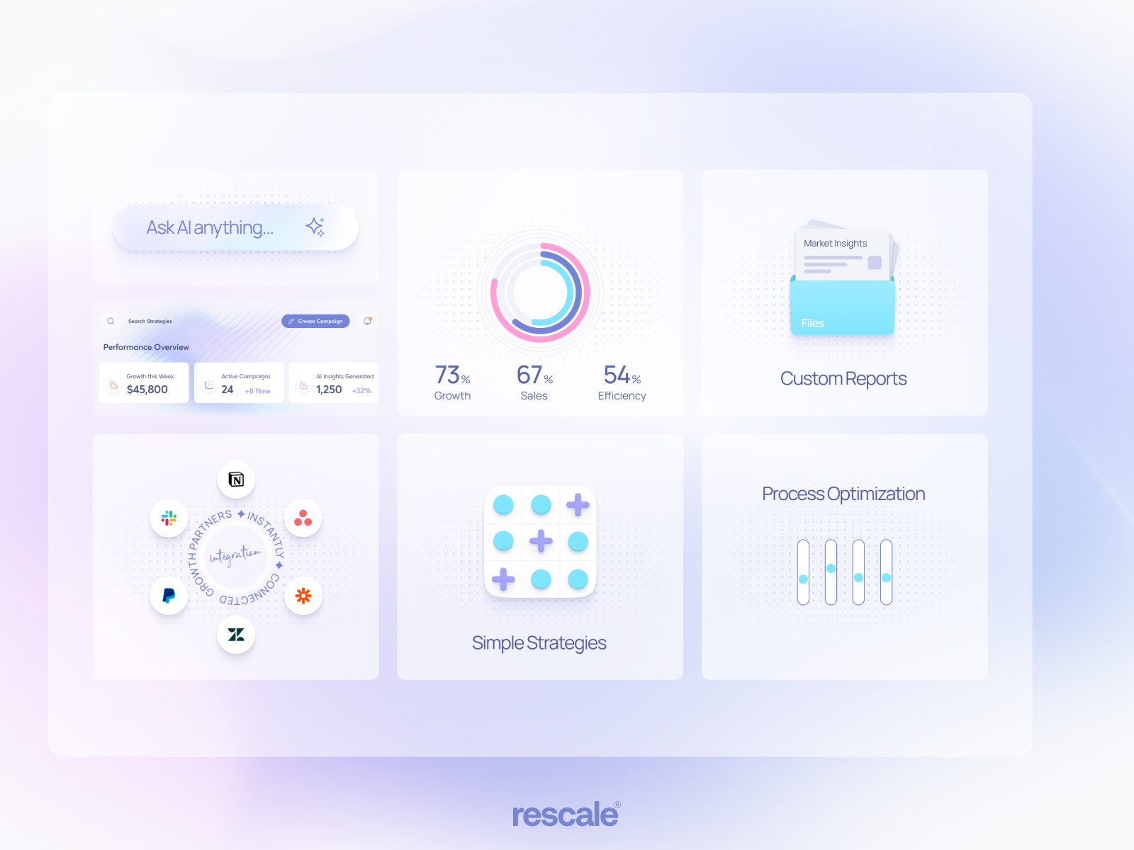 RESCALE — SaaS Landing Page Framer Template