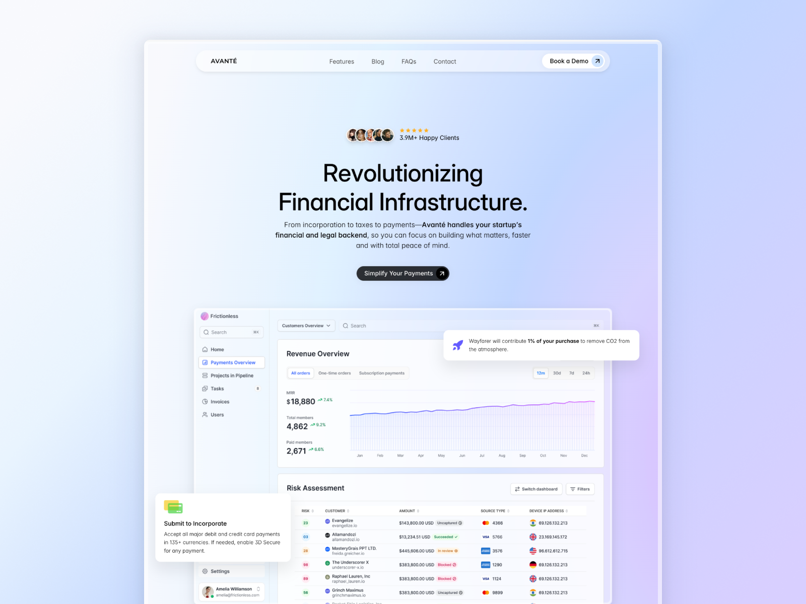 Avanté - Website Template for SaaS & AI Startups