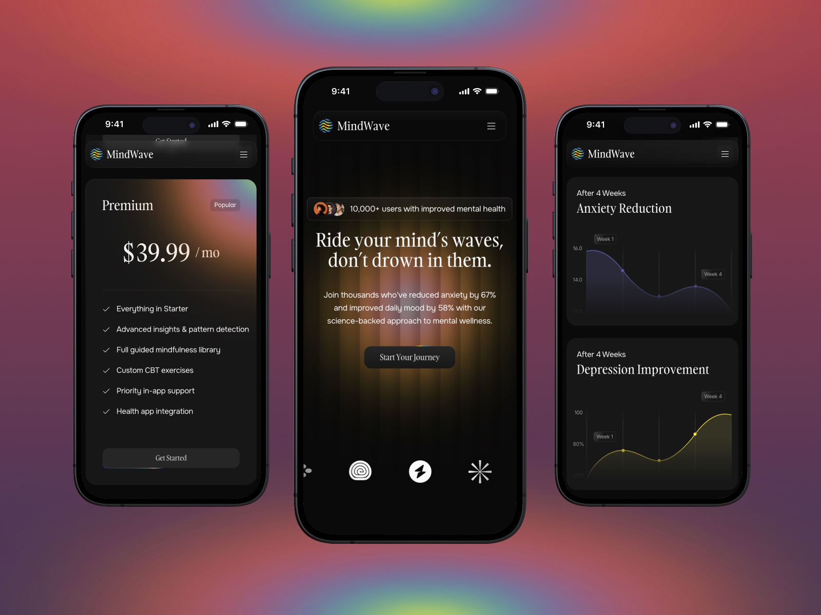 MindWave  — Framer SaaS Template