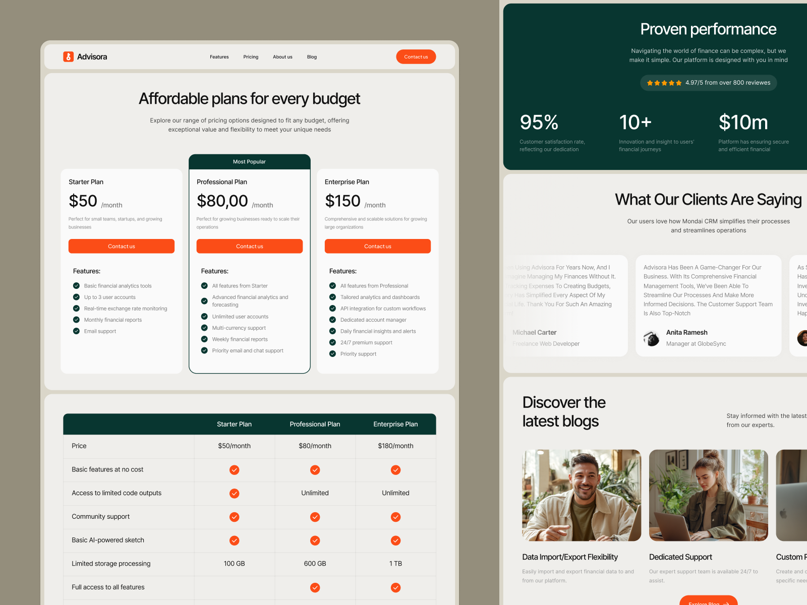 Advisora - Startup Webflow Template (FREE FIGMA)