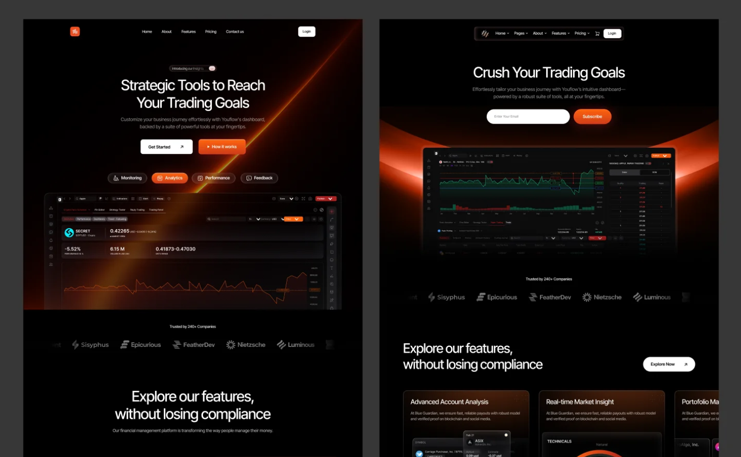 Trenox - Trading & Cryptocurrency Webflow Template