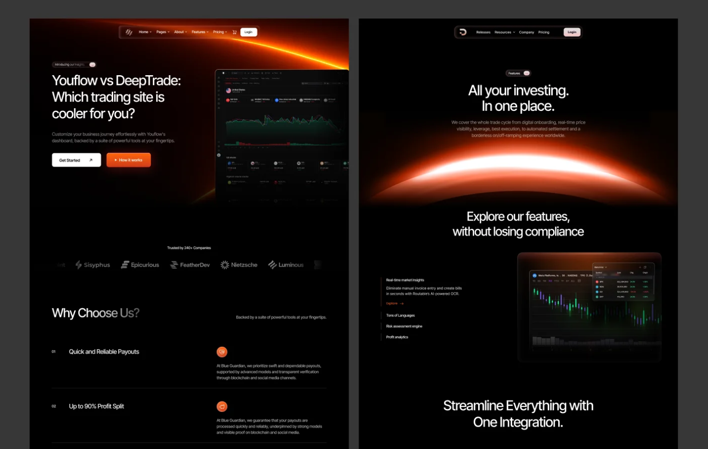 Trenox - Trading & Cryptocurrency Webflow Template