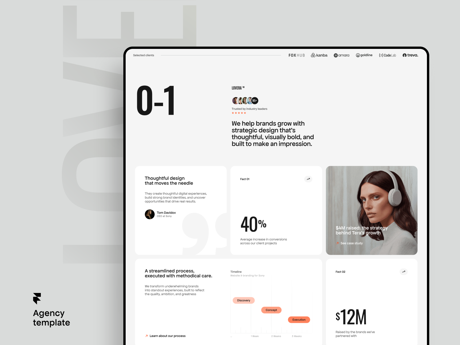 TD_Lovera — Design Agency Framer Template