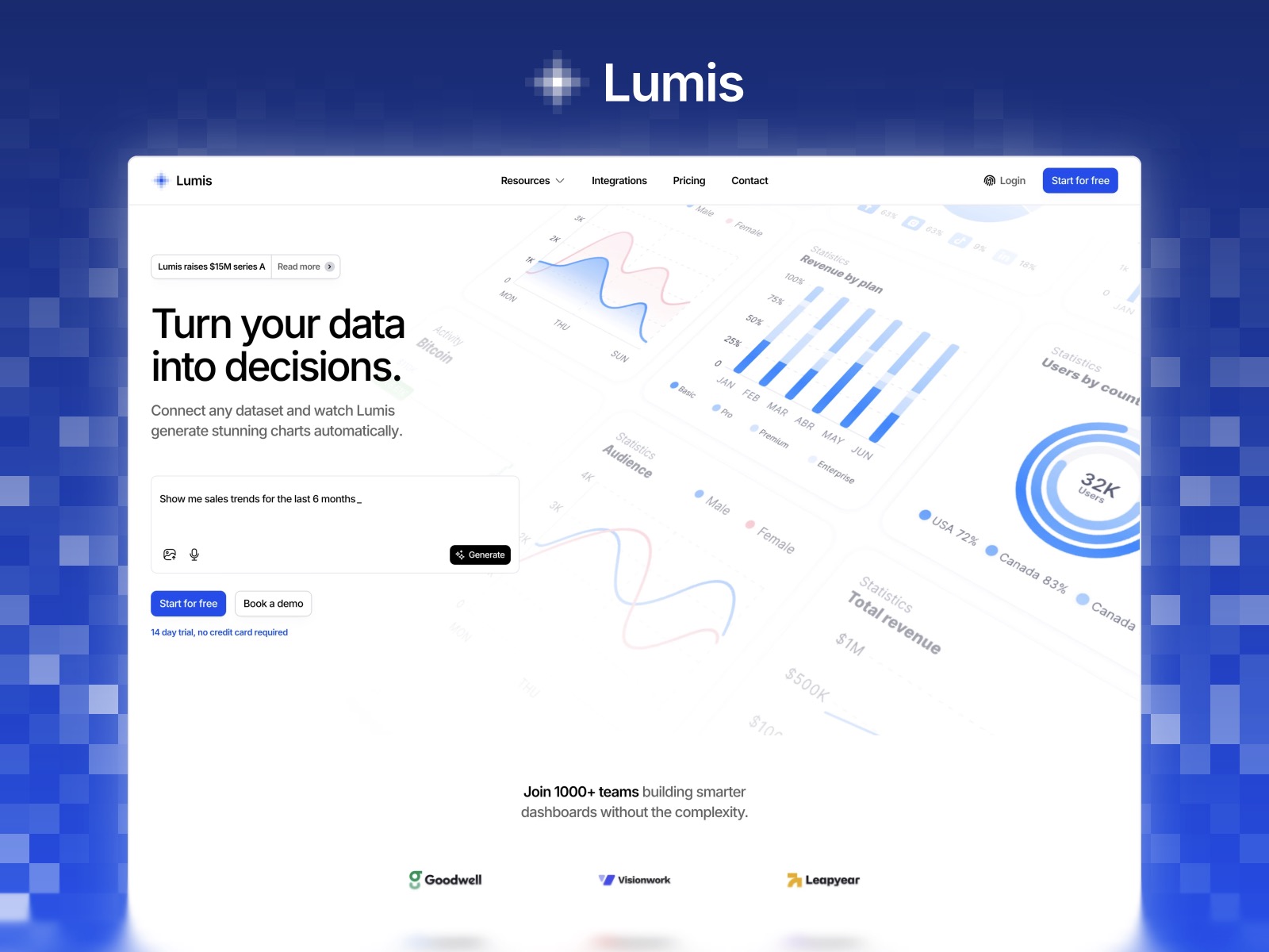 Lumis - AI SaaS Framer template