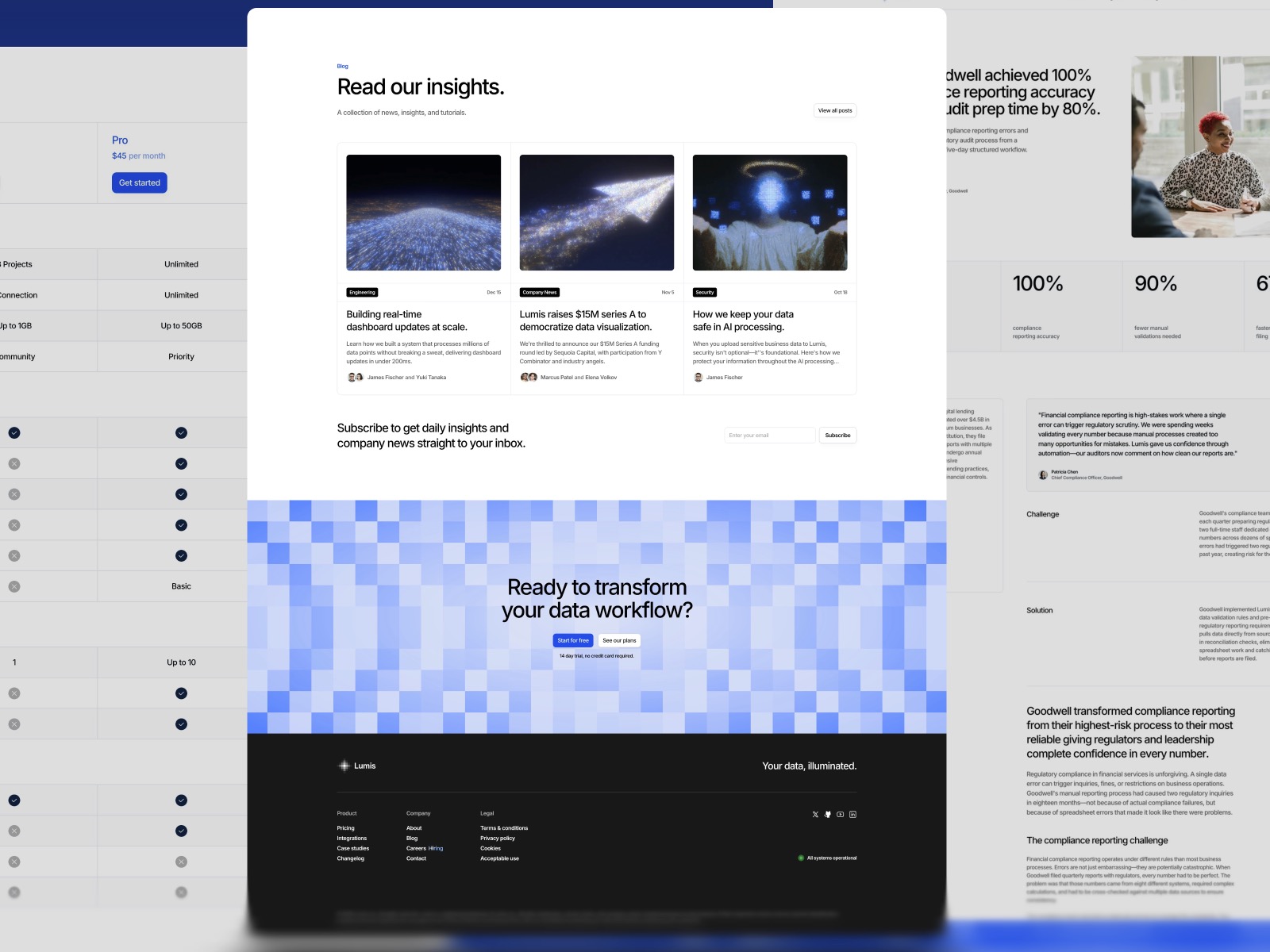Lumis - AI SaaS Framer template