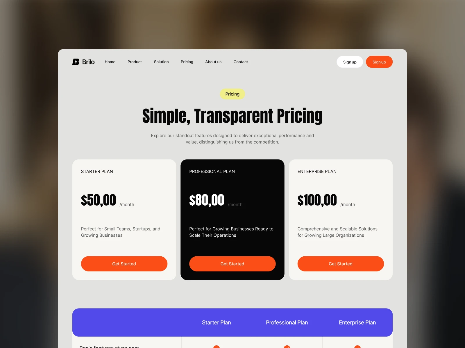 Brilo - Technology Webflow template (FREE FIGMA)