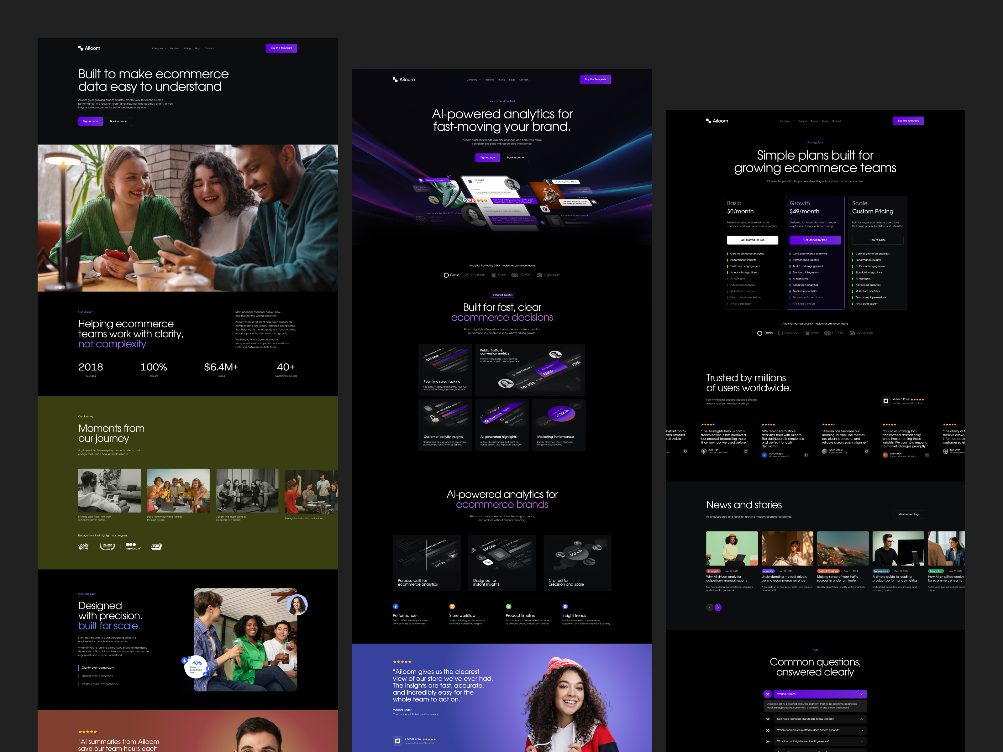 Ailoom — AI SaaS Webflow Template (Free Figma)