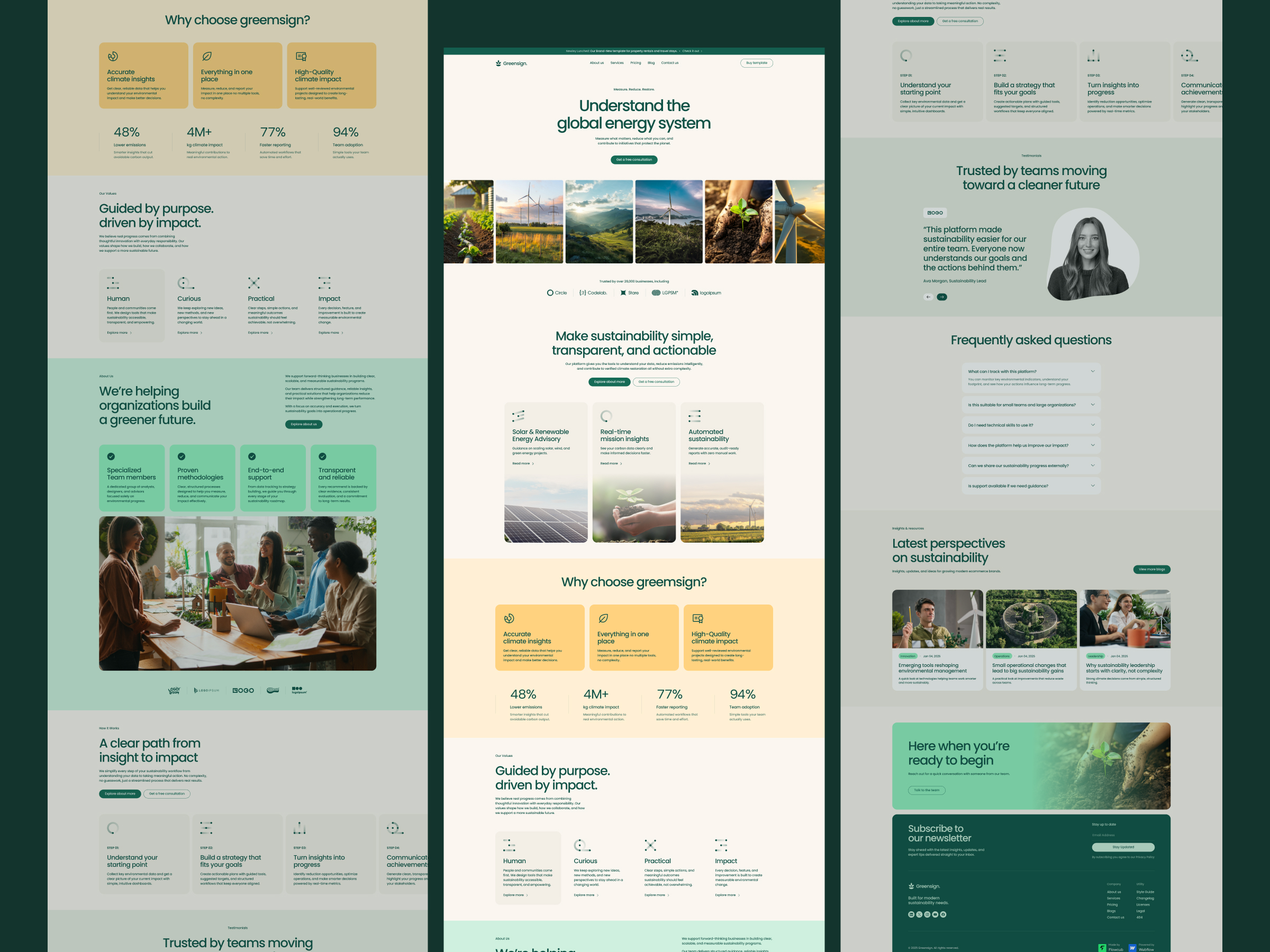 Greensign - Environment Website Template (Webflow)