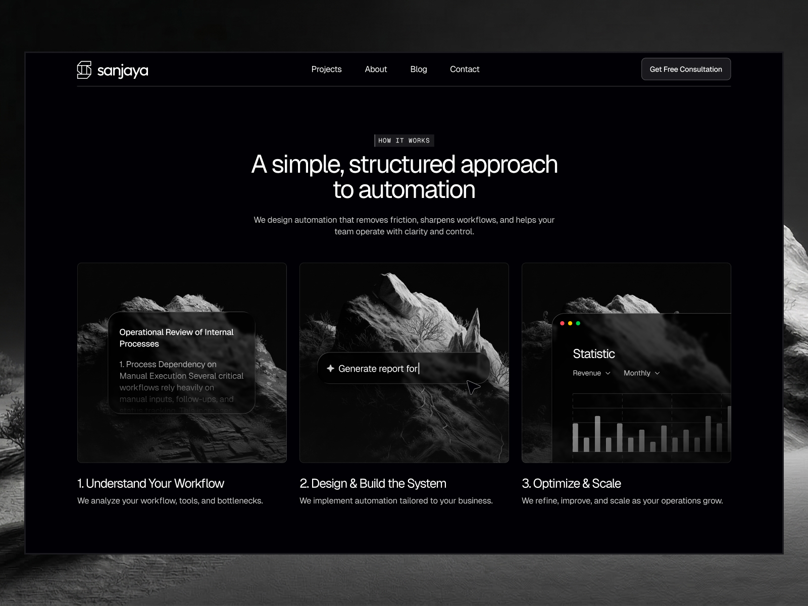 Sanjaya - AI Agency Framer Template