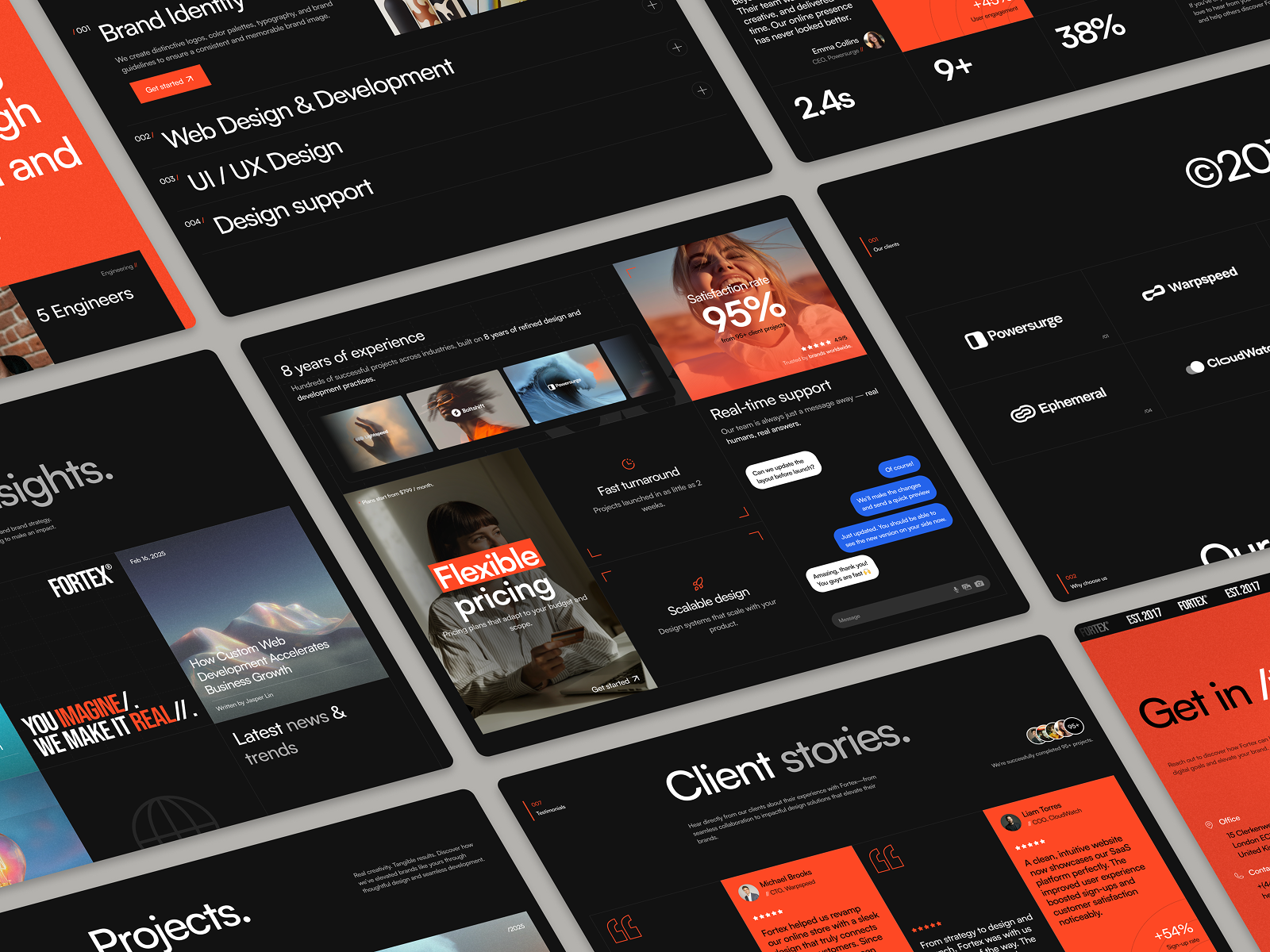 Fortex — Premium Agency Website Template
