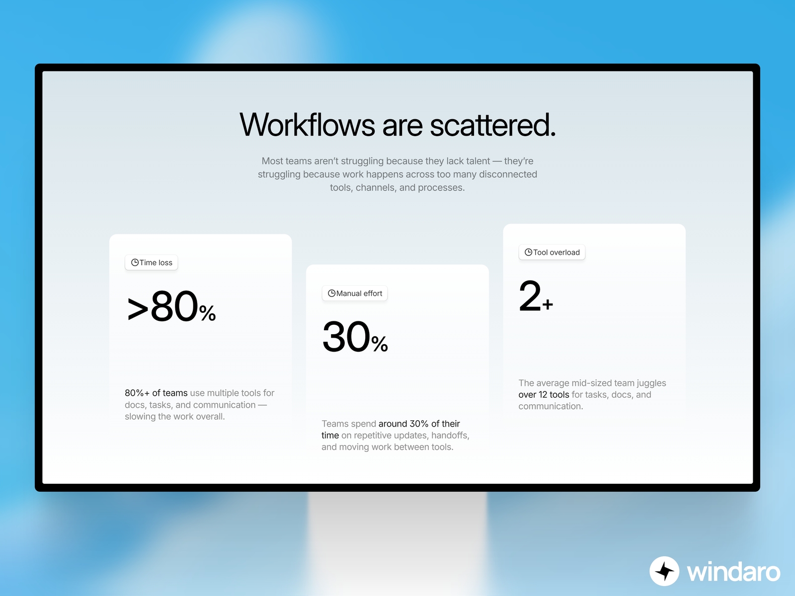 Ordina — Free Saas Framer Website Template
