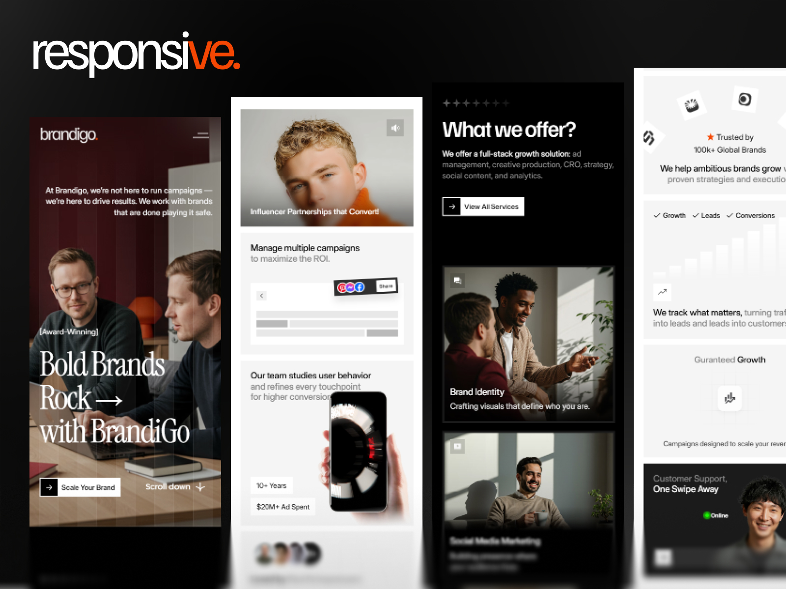 Brandigo — Creative Agency Framer Template