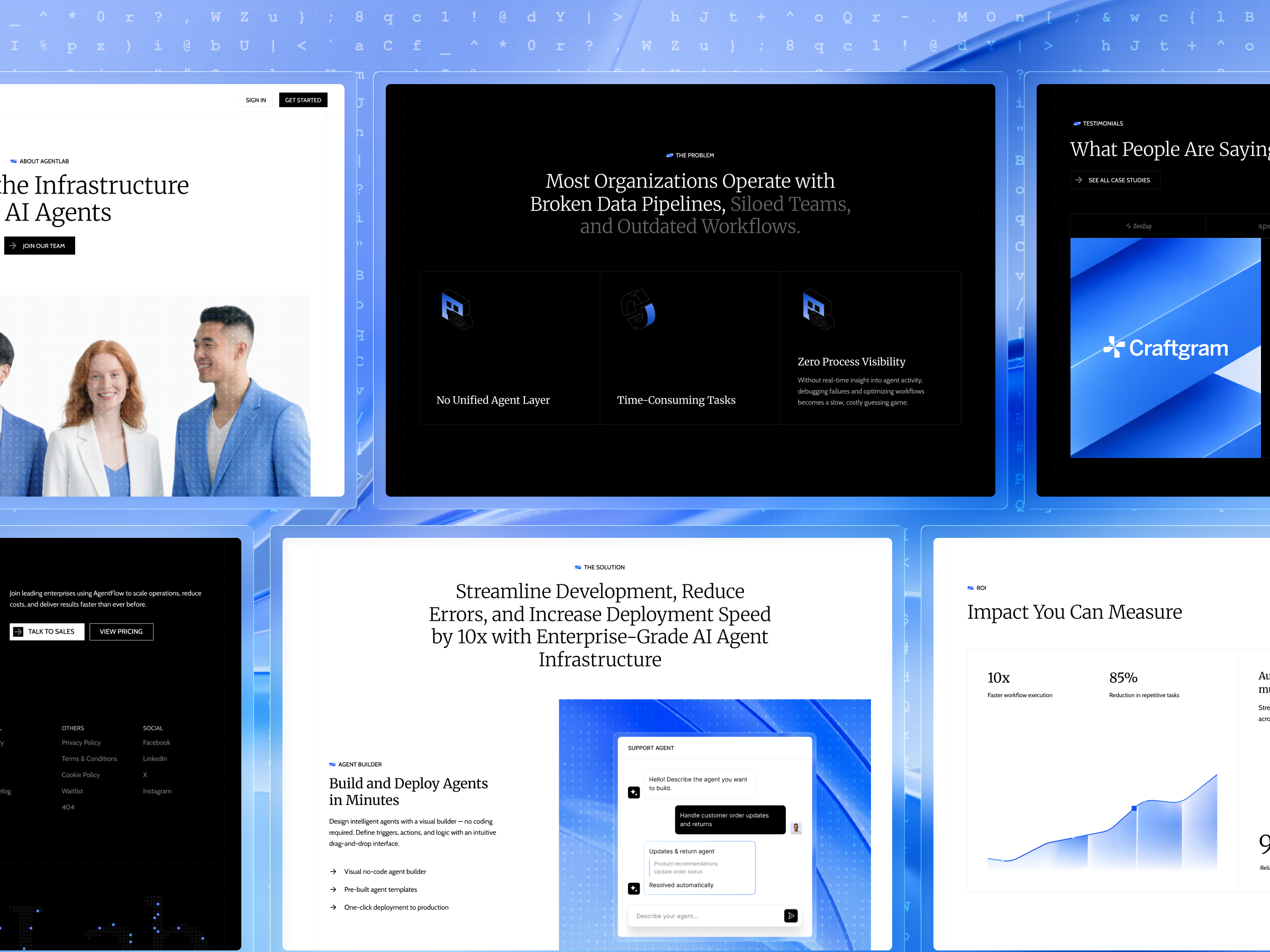 AgentLab — SaaS & AI Agent Framer Template