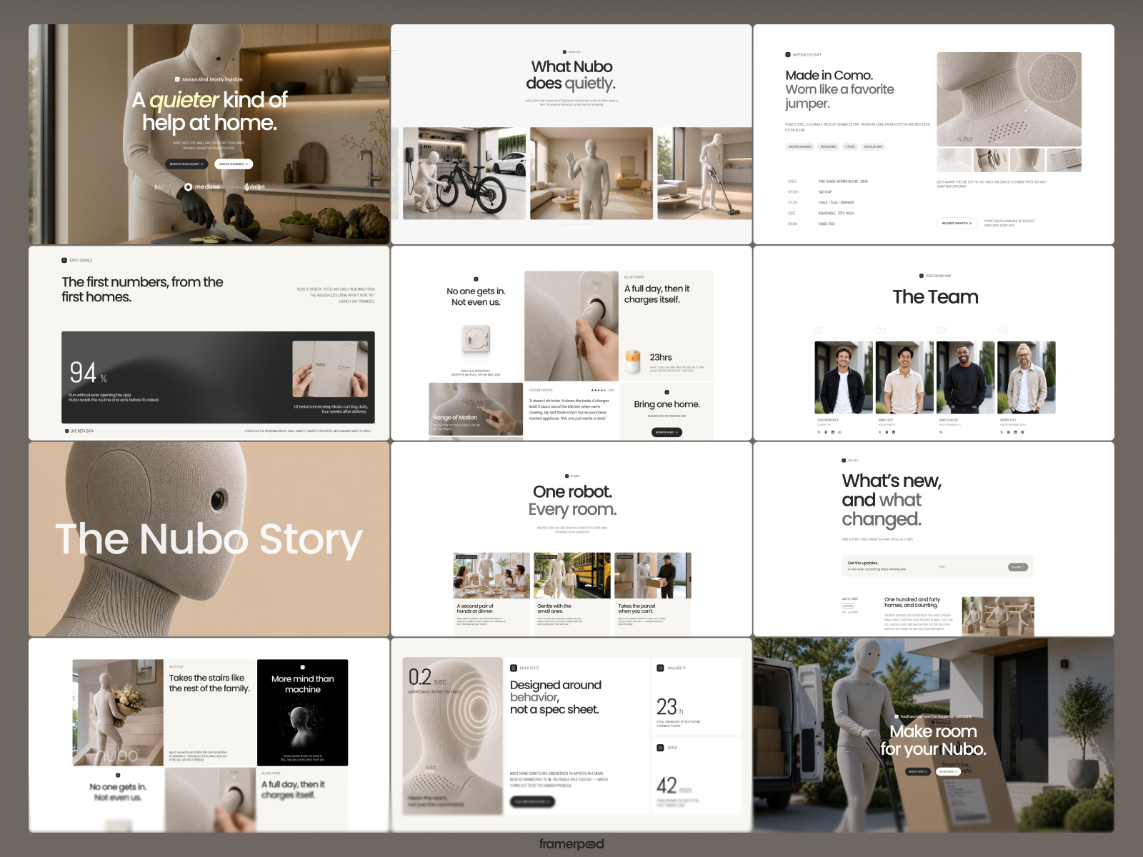 Nubo — One product, done right.