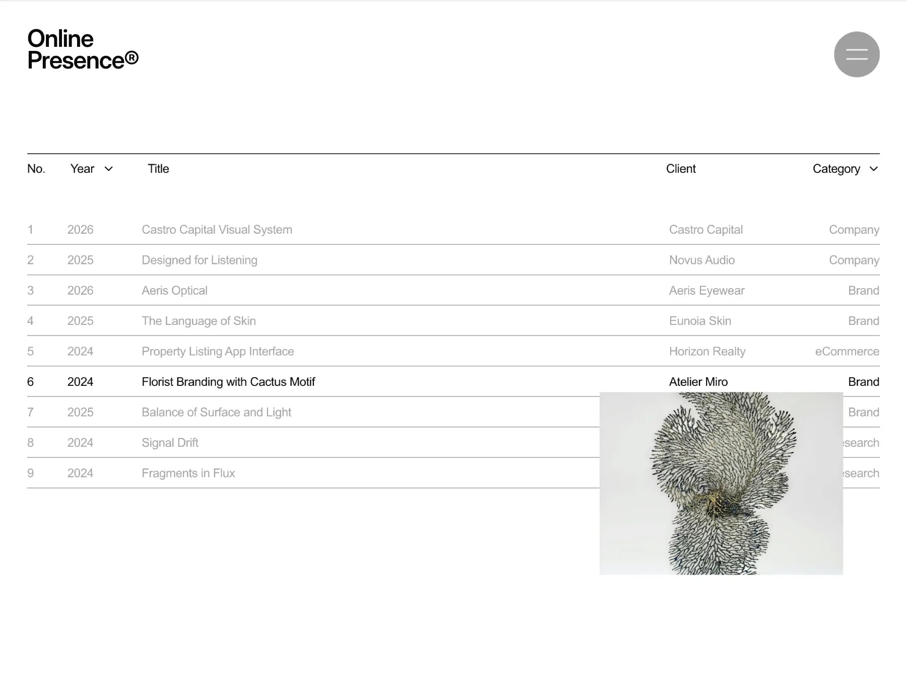 Minifolio001 ― Framer Portfolio Template (CMS)