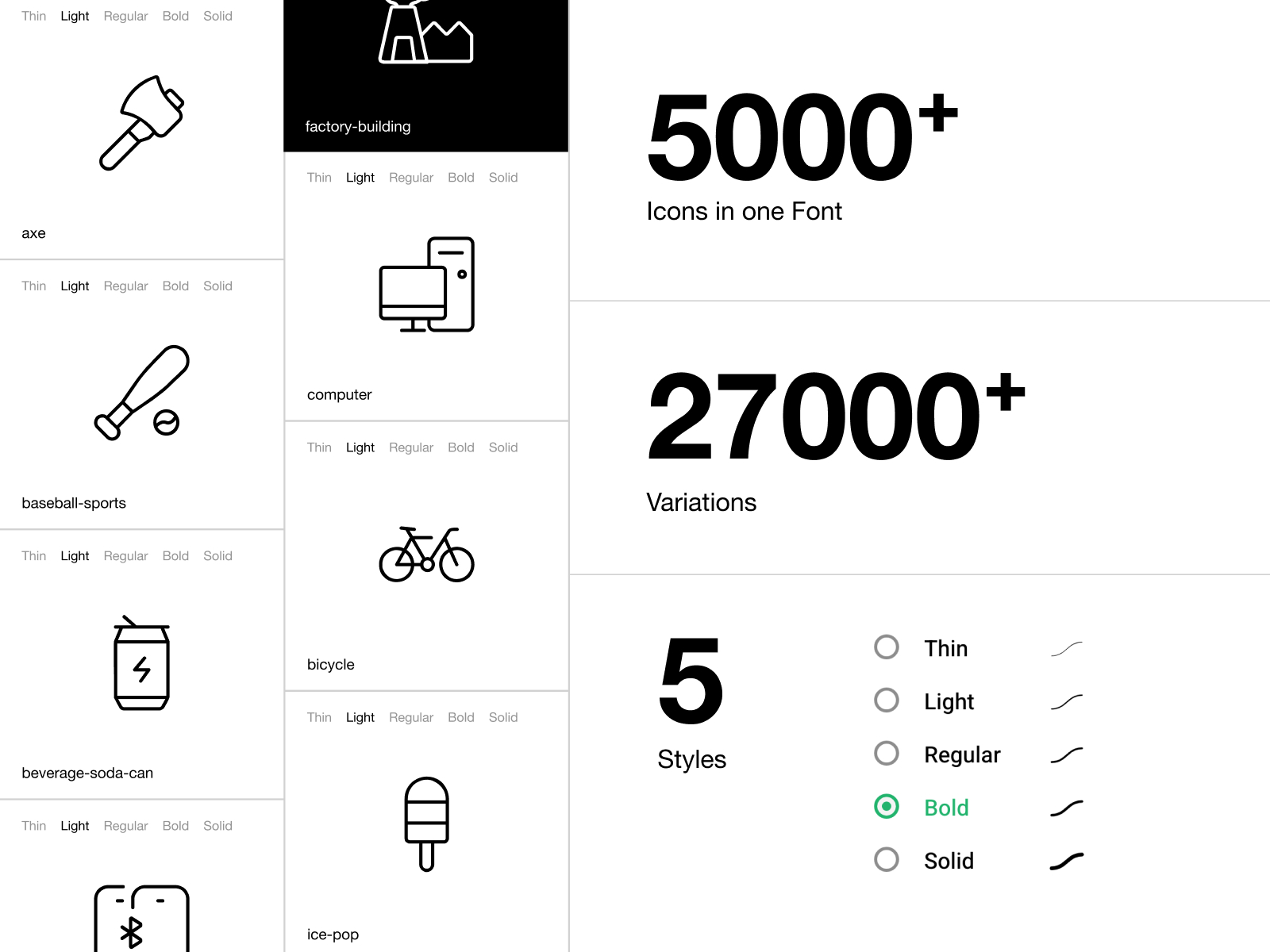InicFont -Icon Library for Designer and Developers
