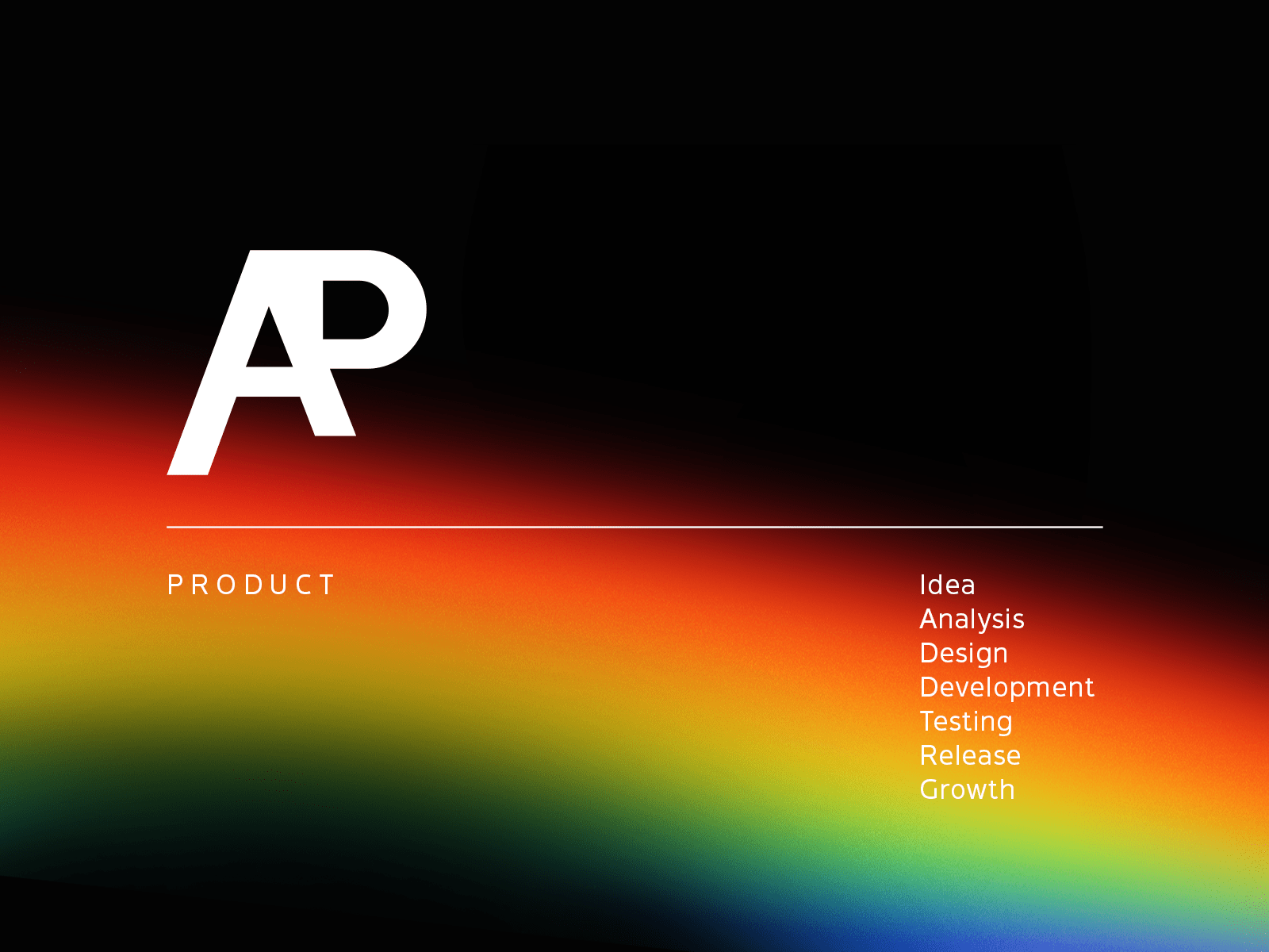 AP Studio