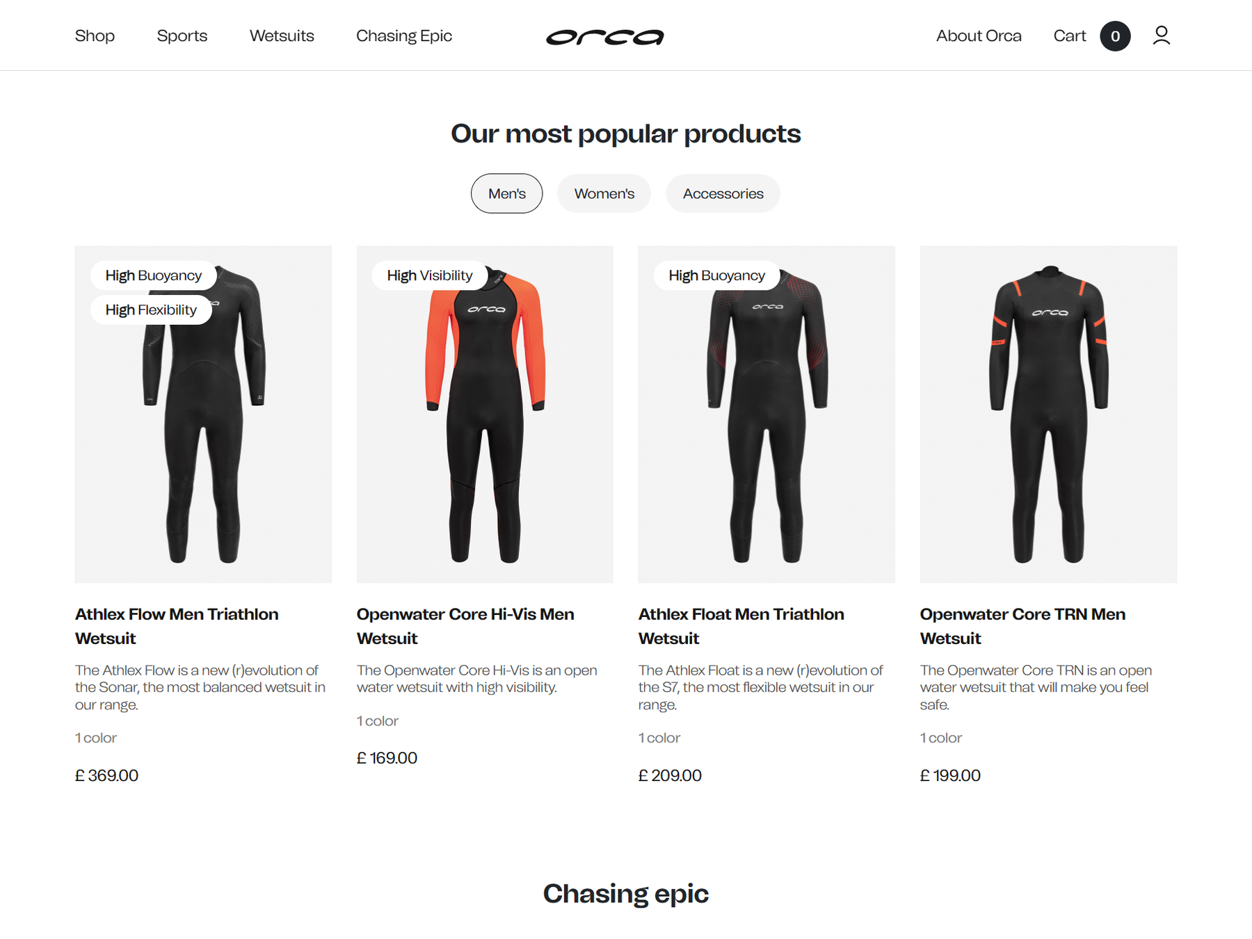 Product gallery