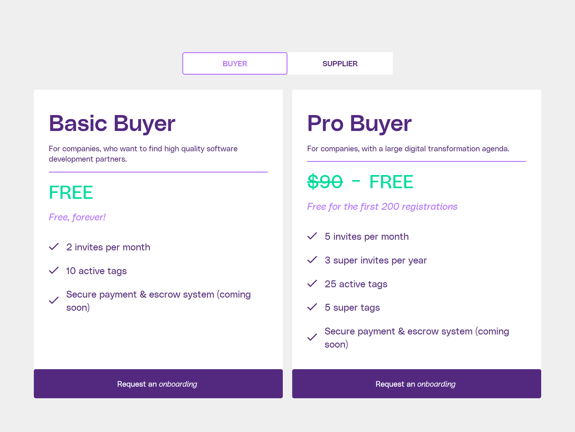 Pricing page - WeProfit