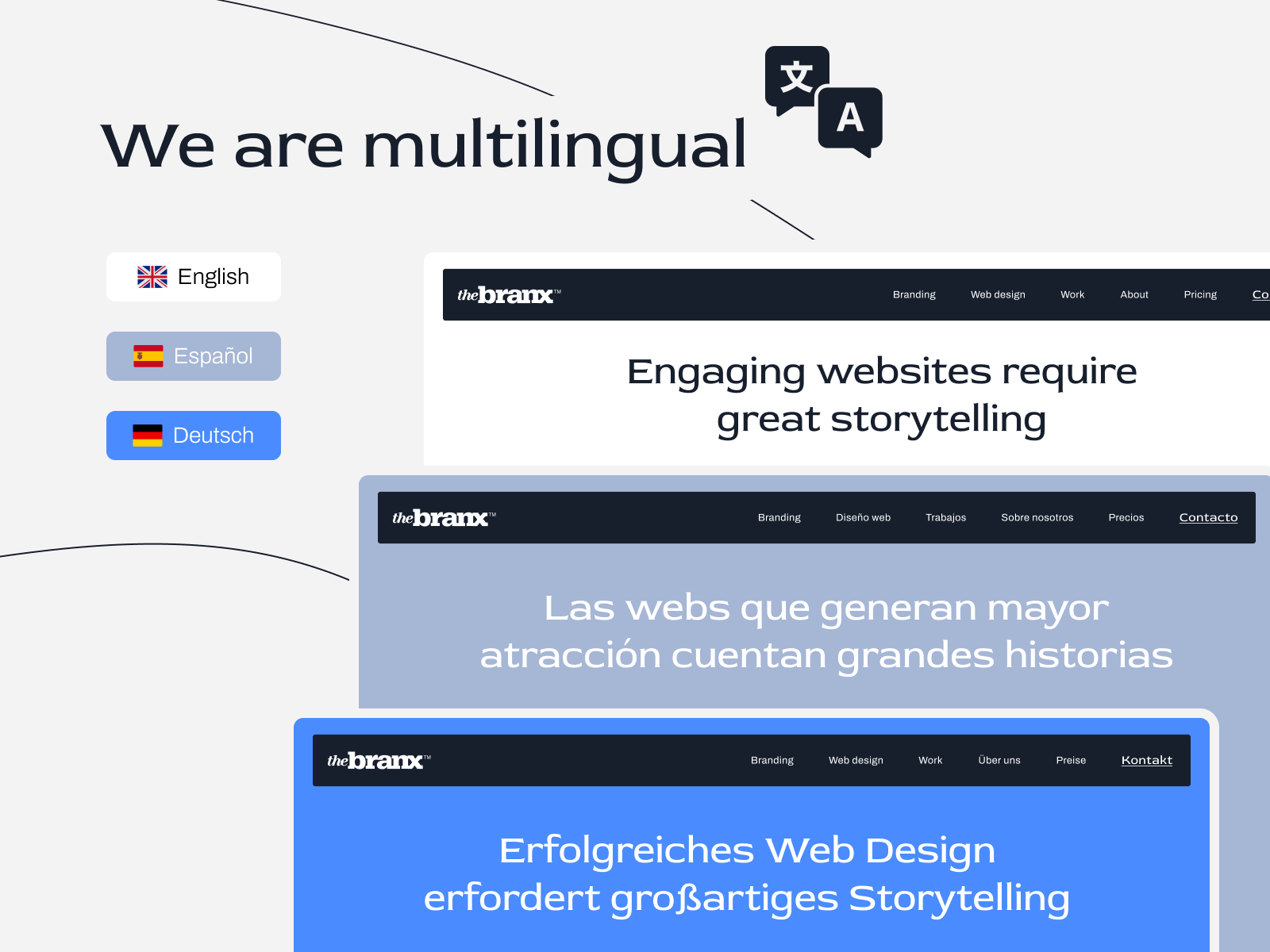 Multilingual website