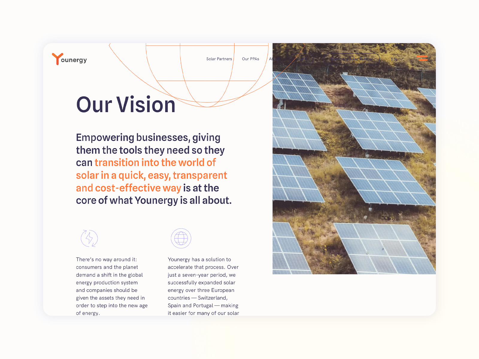 About US - Our Vision
