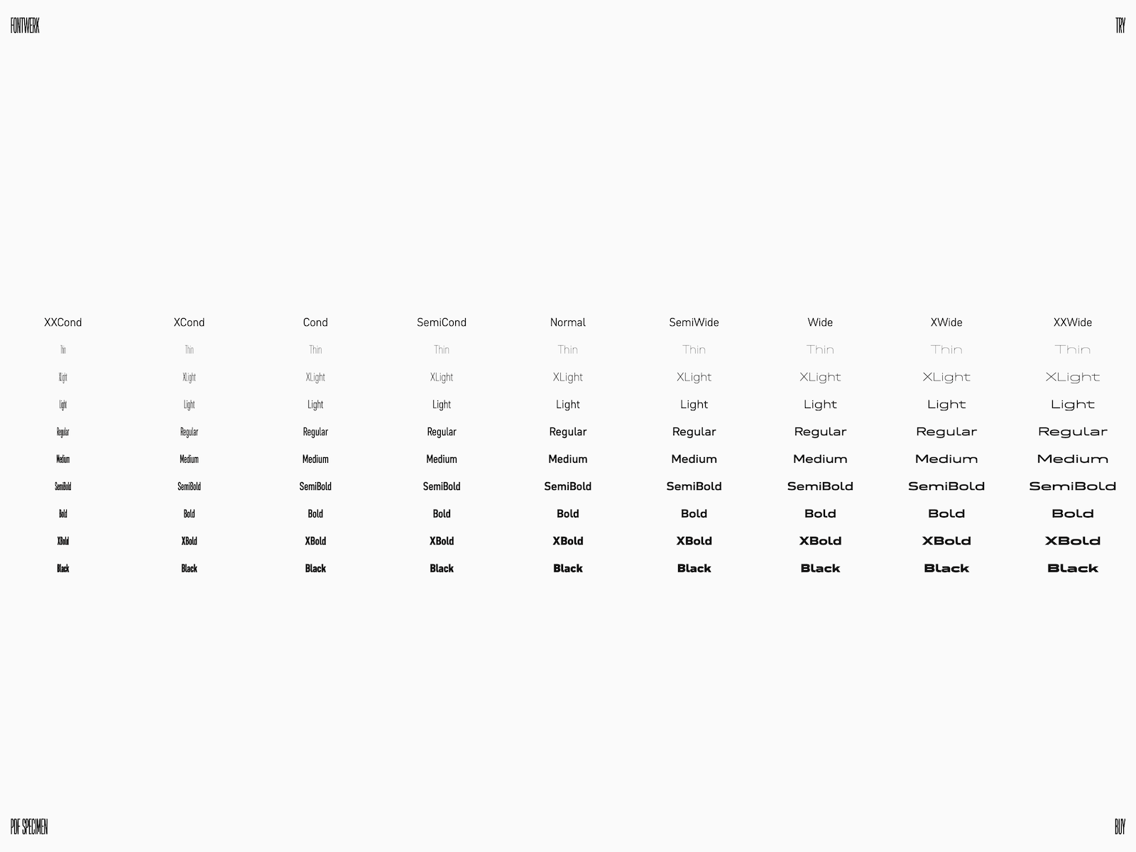 Font Family Overview