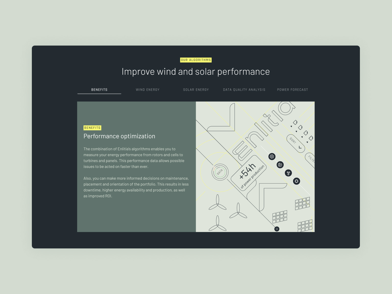 Dynamic Tabs Awwwards Dynamic Tabs Awwwards