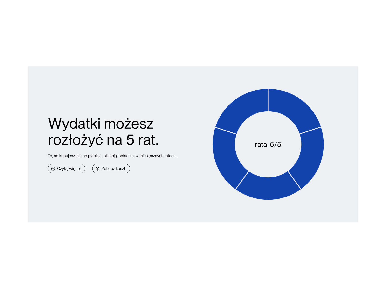 Dynamic Pie Chart