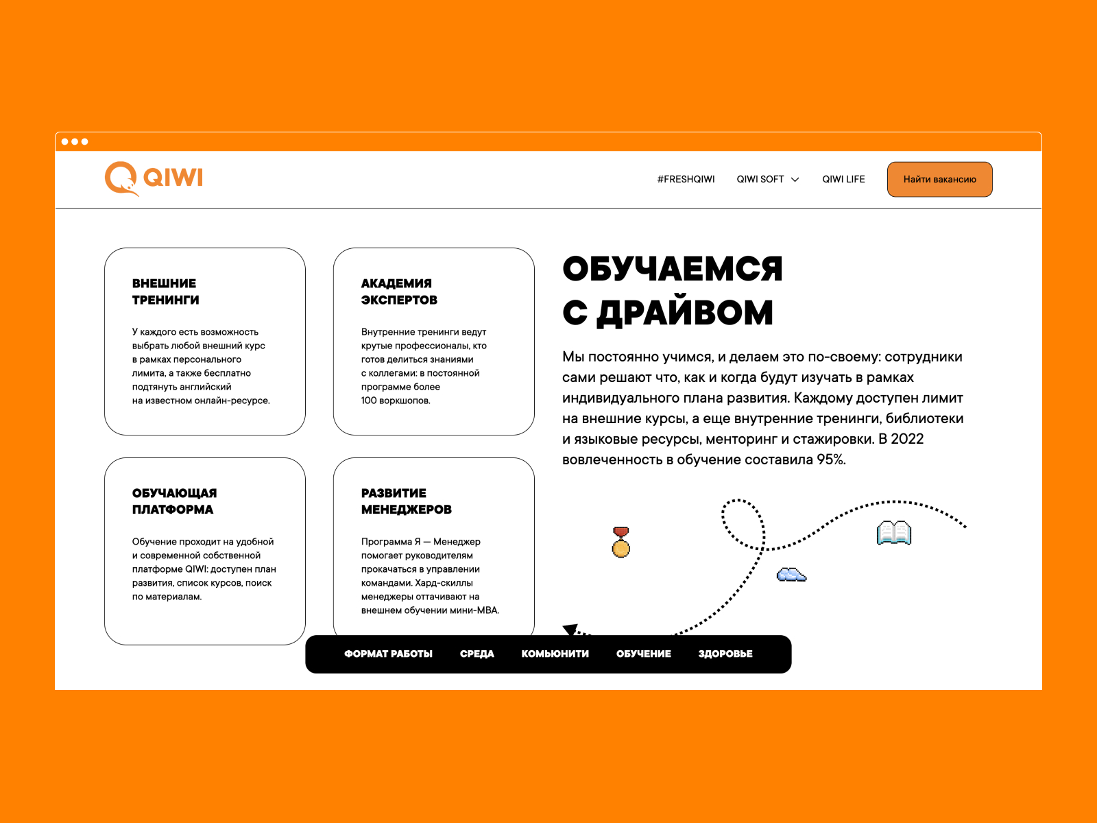 LIFE IN QIWI Plan your day, choose the format of work and dress as you like.