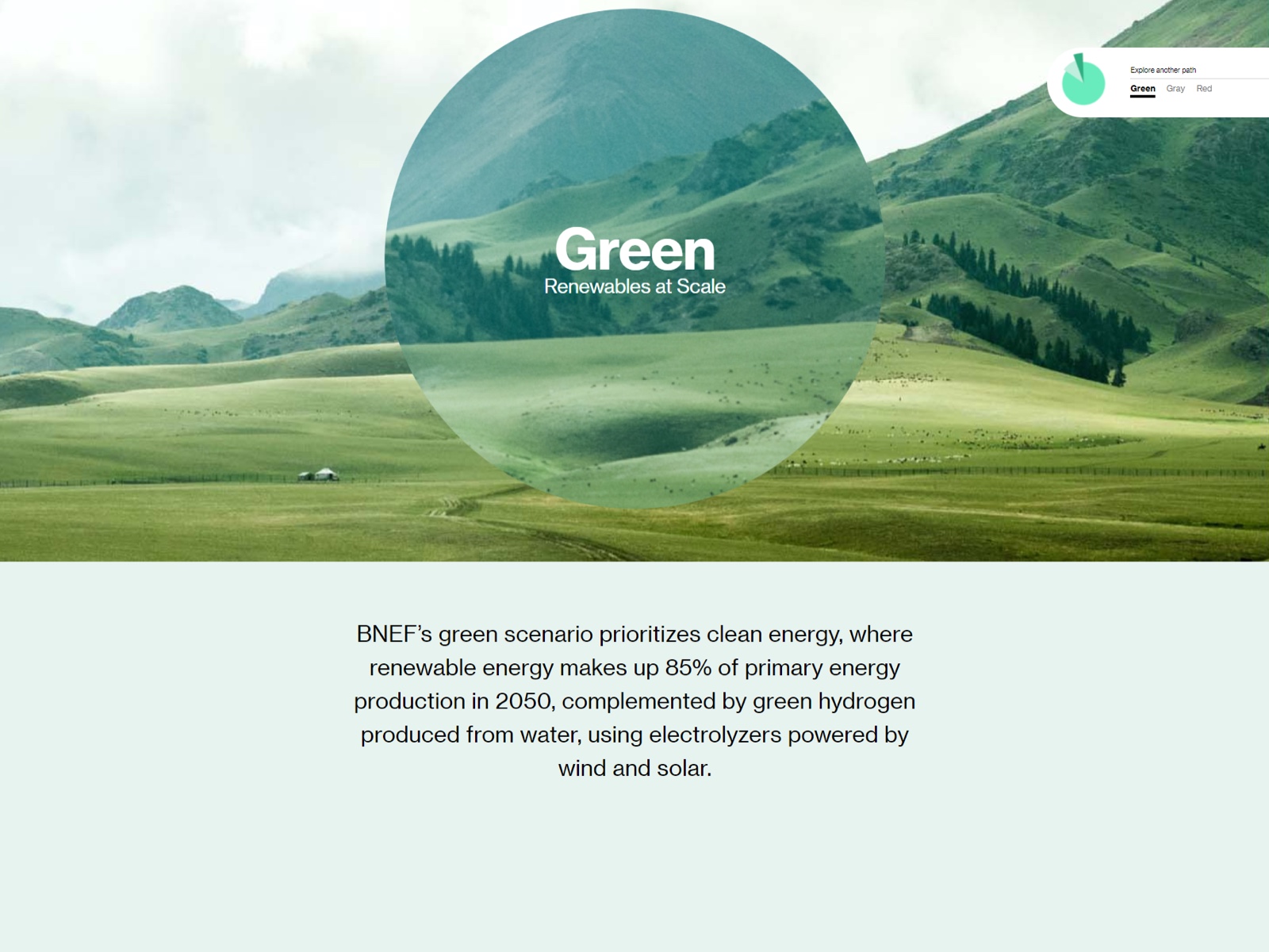 Green: Renewables at Scale