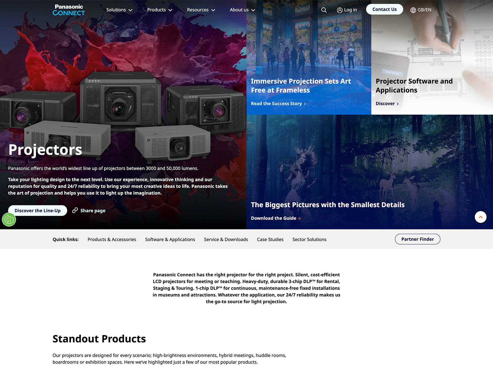 Featured content tiles - header