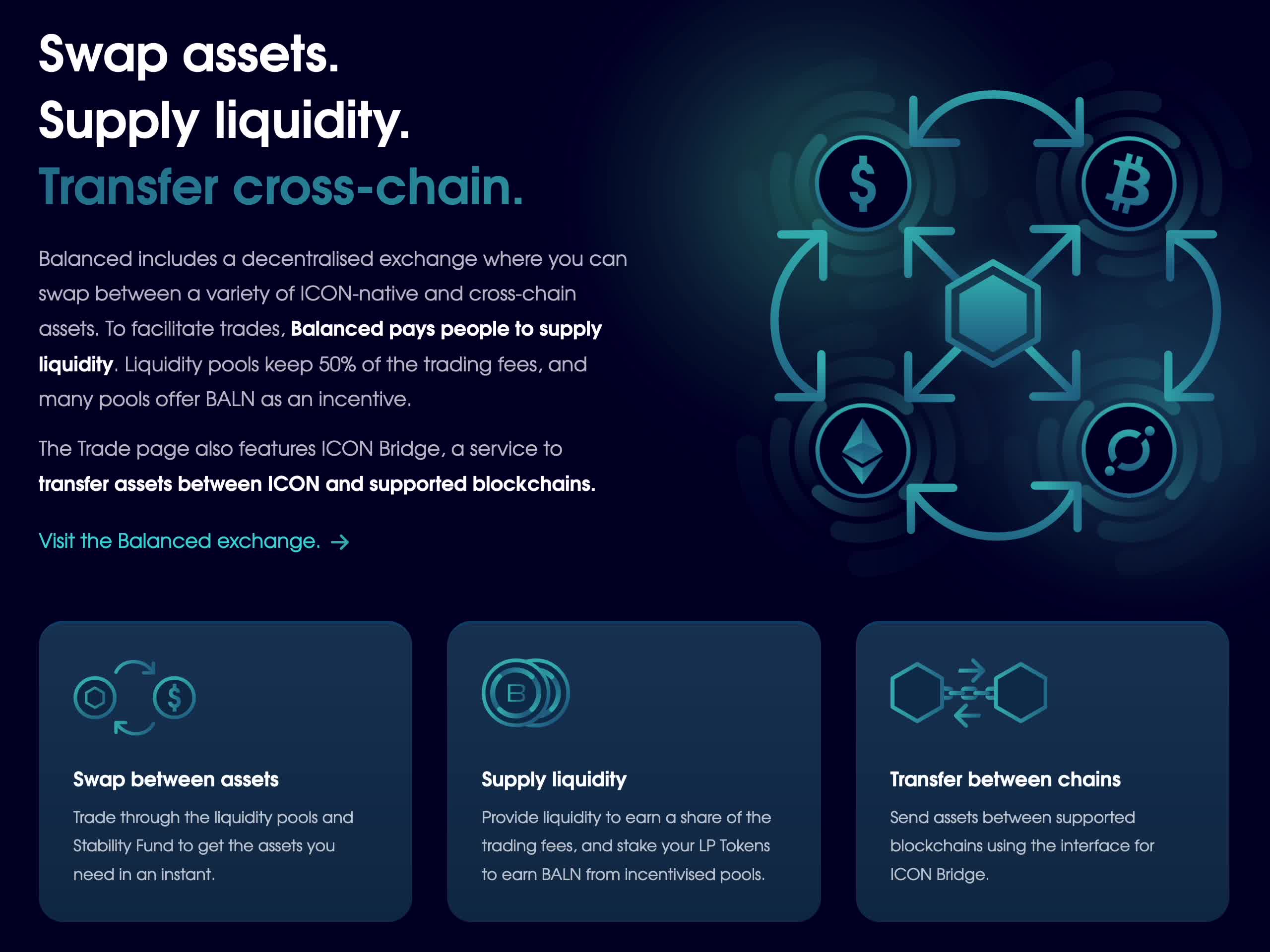 Balanced - Awwwards Honorable Mention