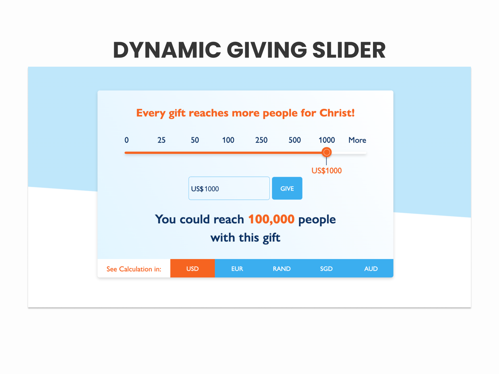 Dynamic Giving Slider