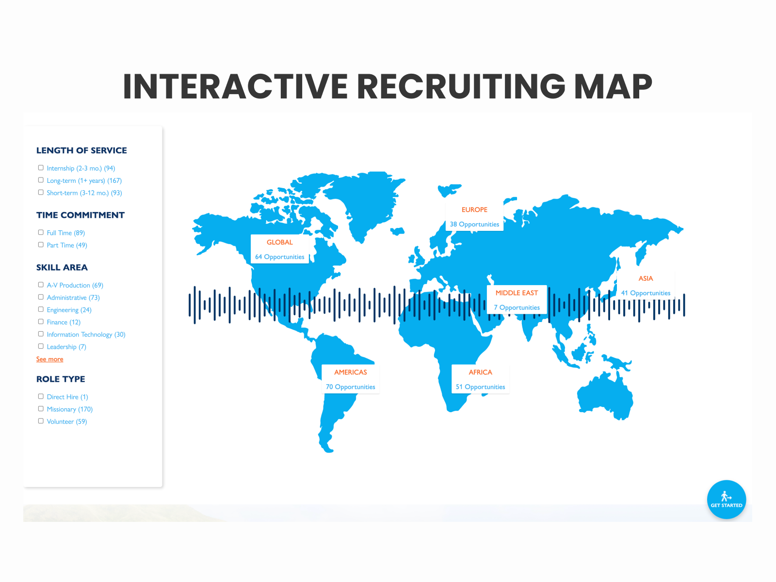 Interactive Recruiting Map
