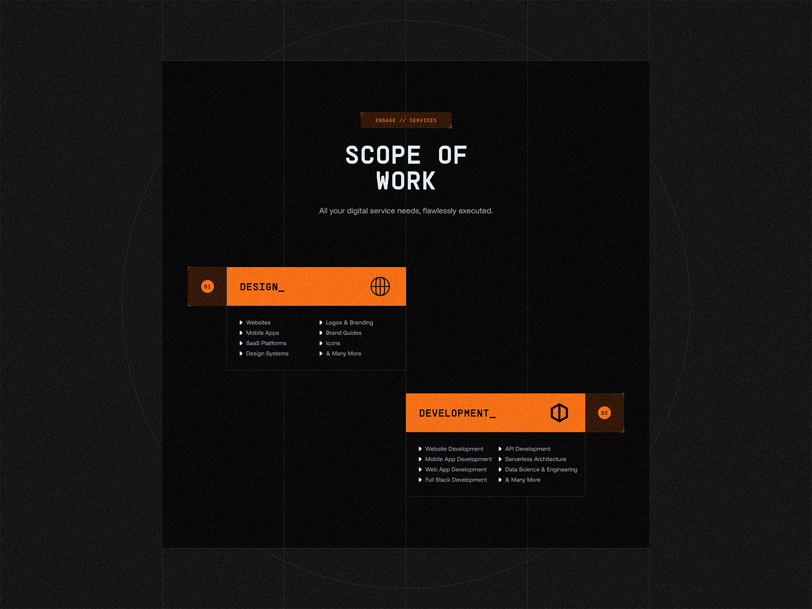Scope of Work (Services)