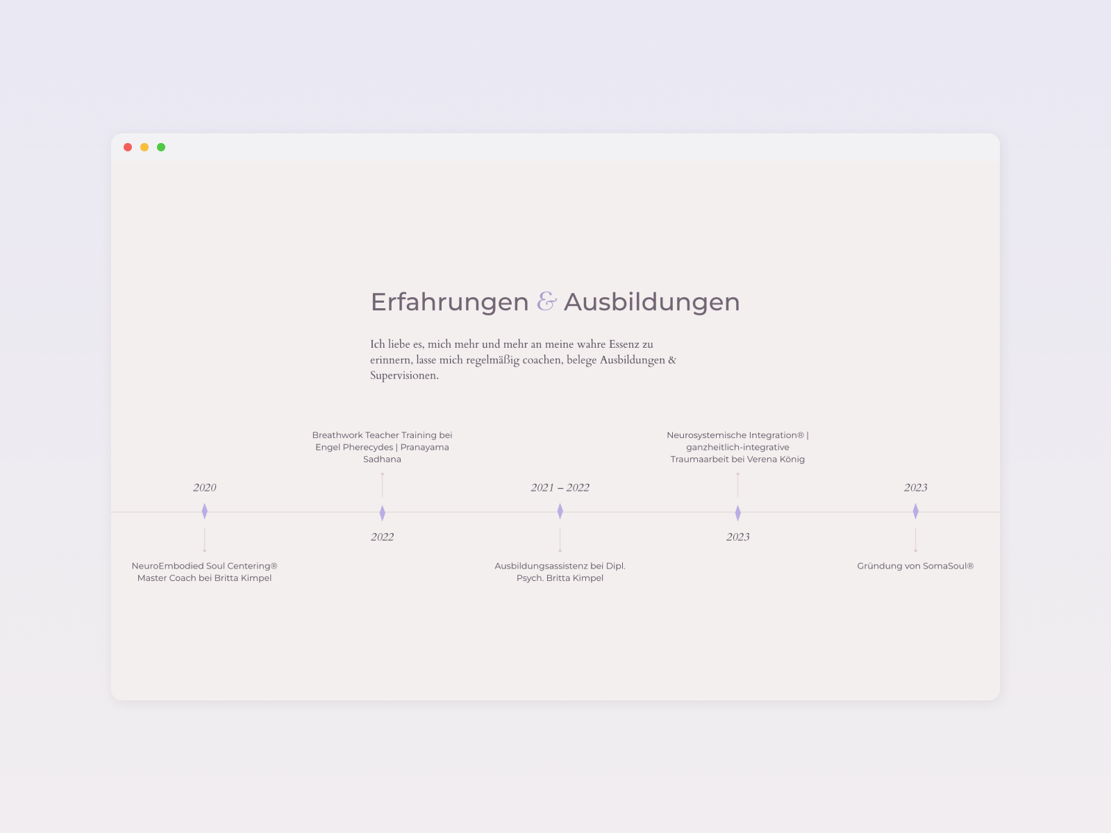 Horizontal Timeline