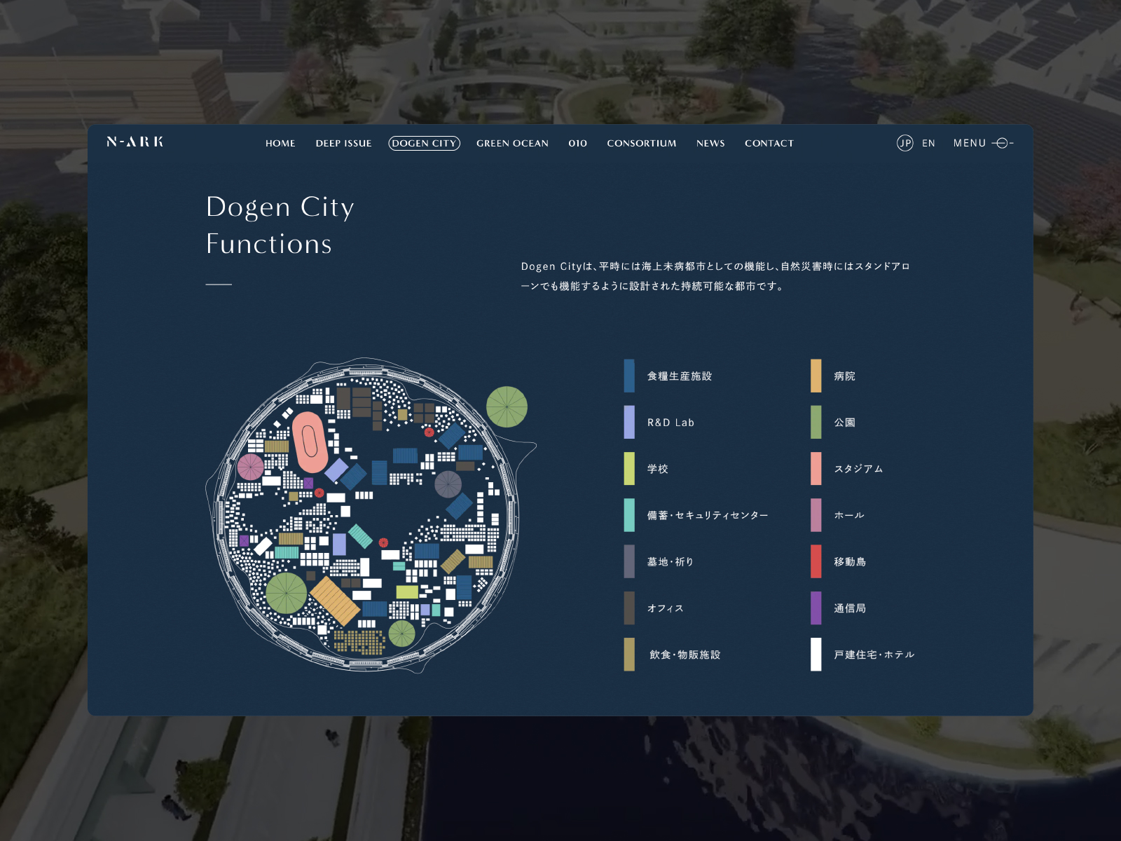 Dogen City