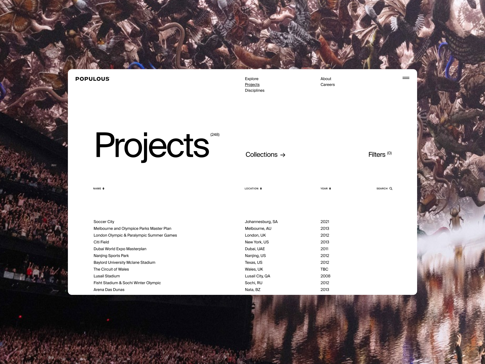 Projects