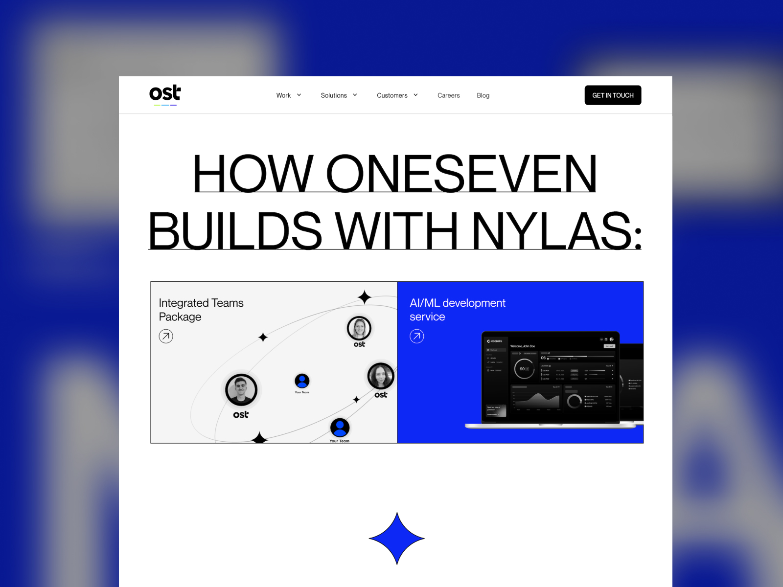 How OneSeven builds with Nylas