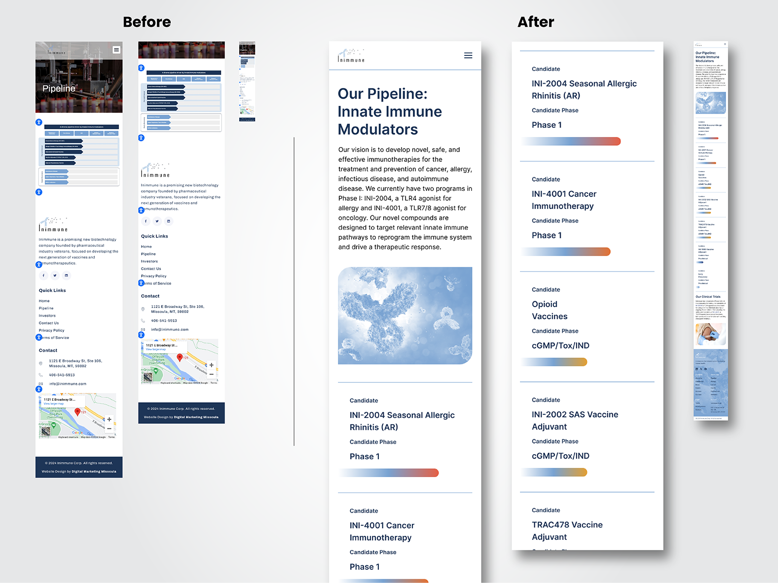 Responsive Clinical Pipeline