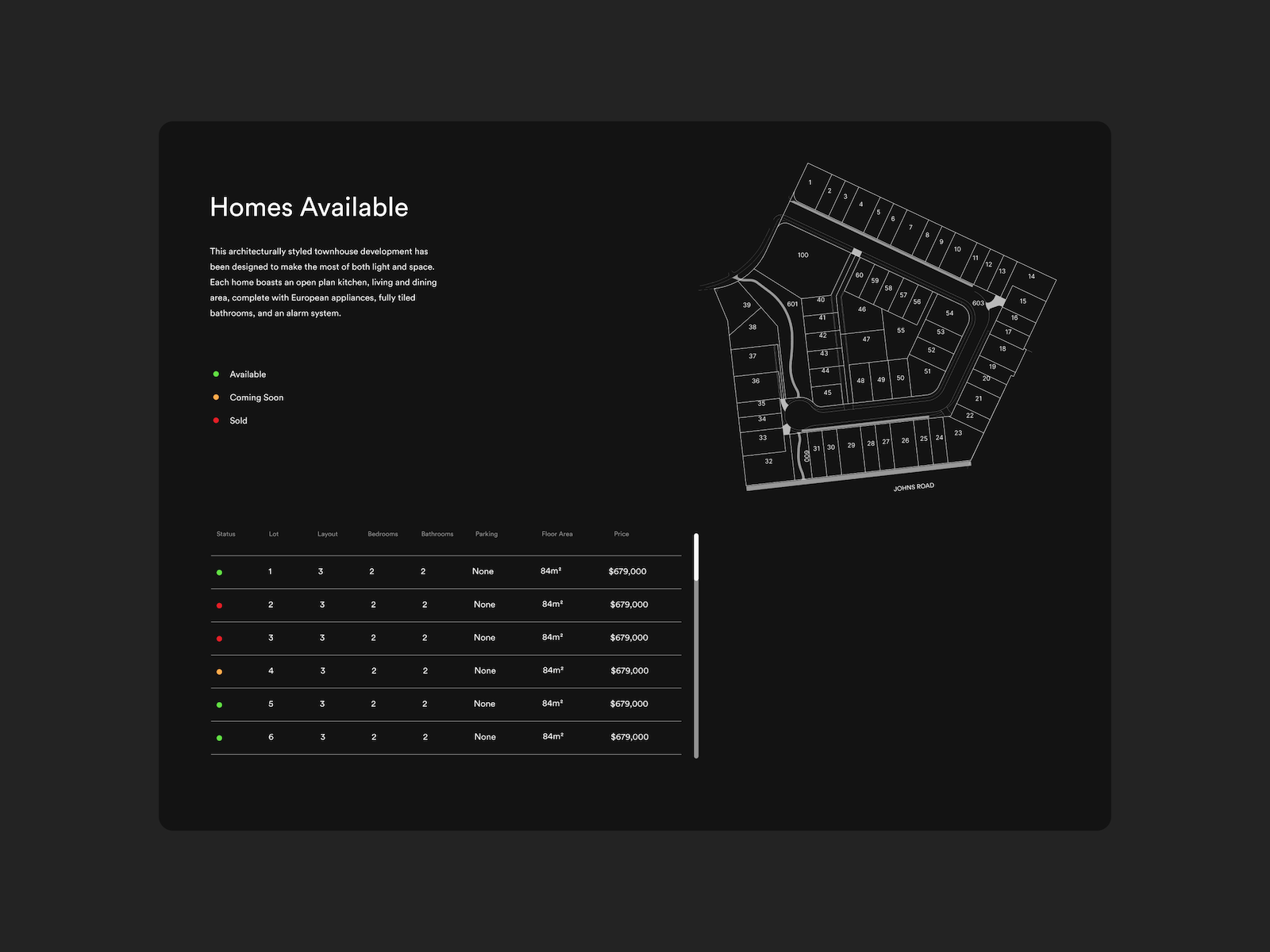 Sections Available