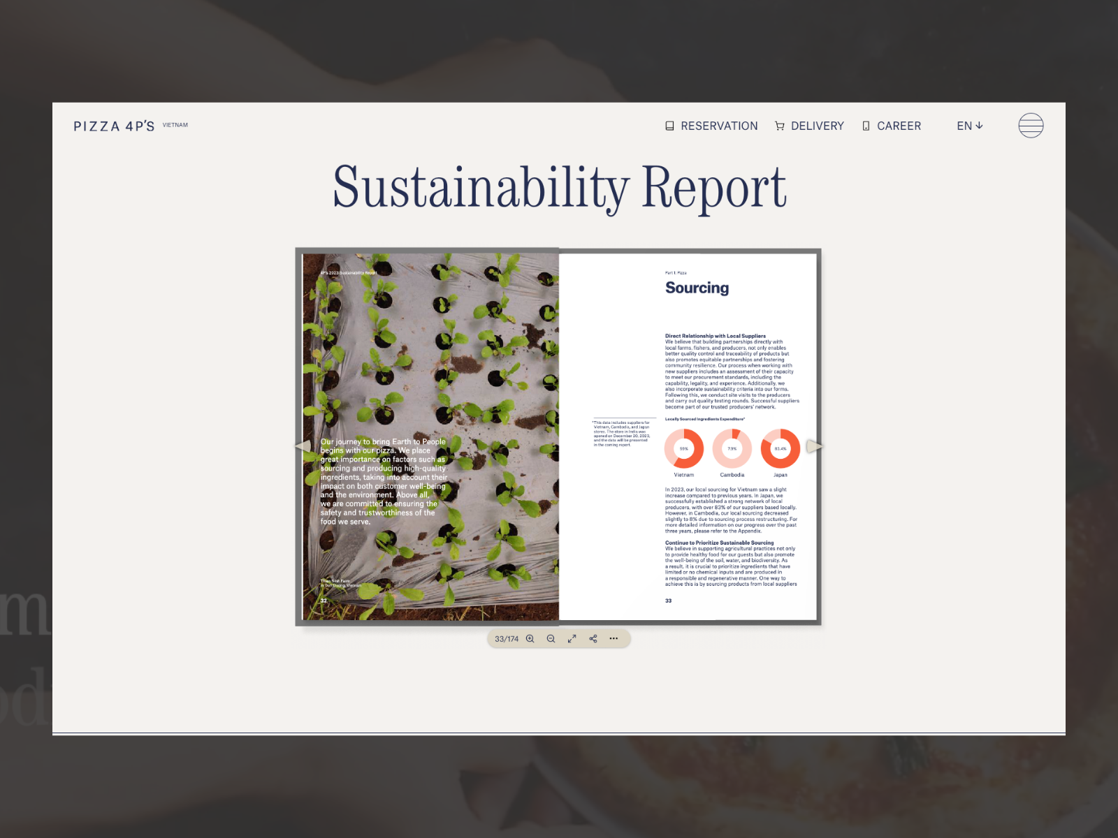 Sustainability Report