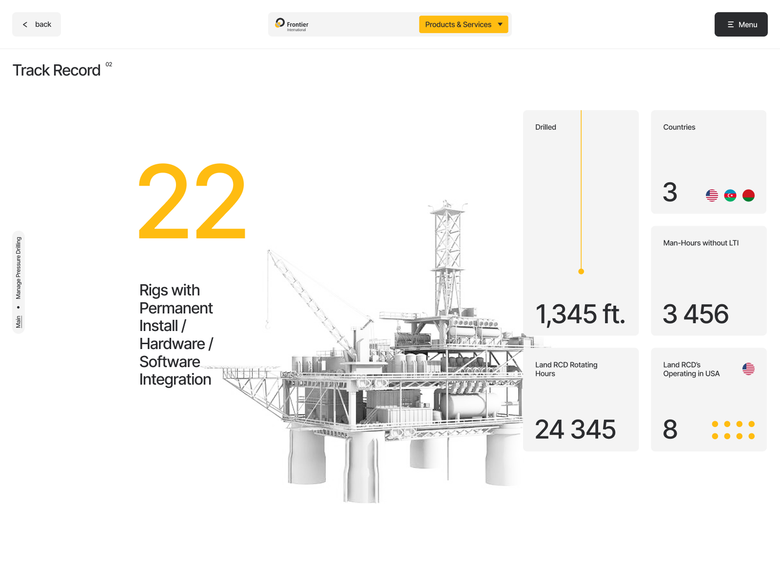 The New Frontier in Managed Pressure Drilling