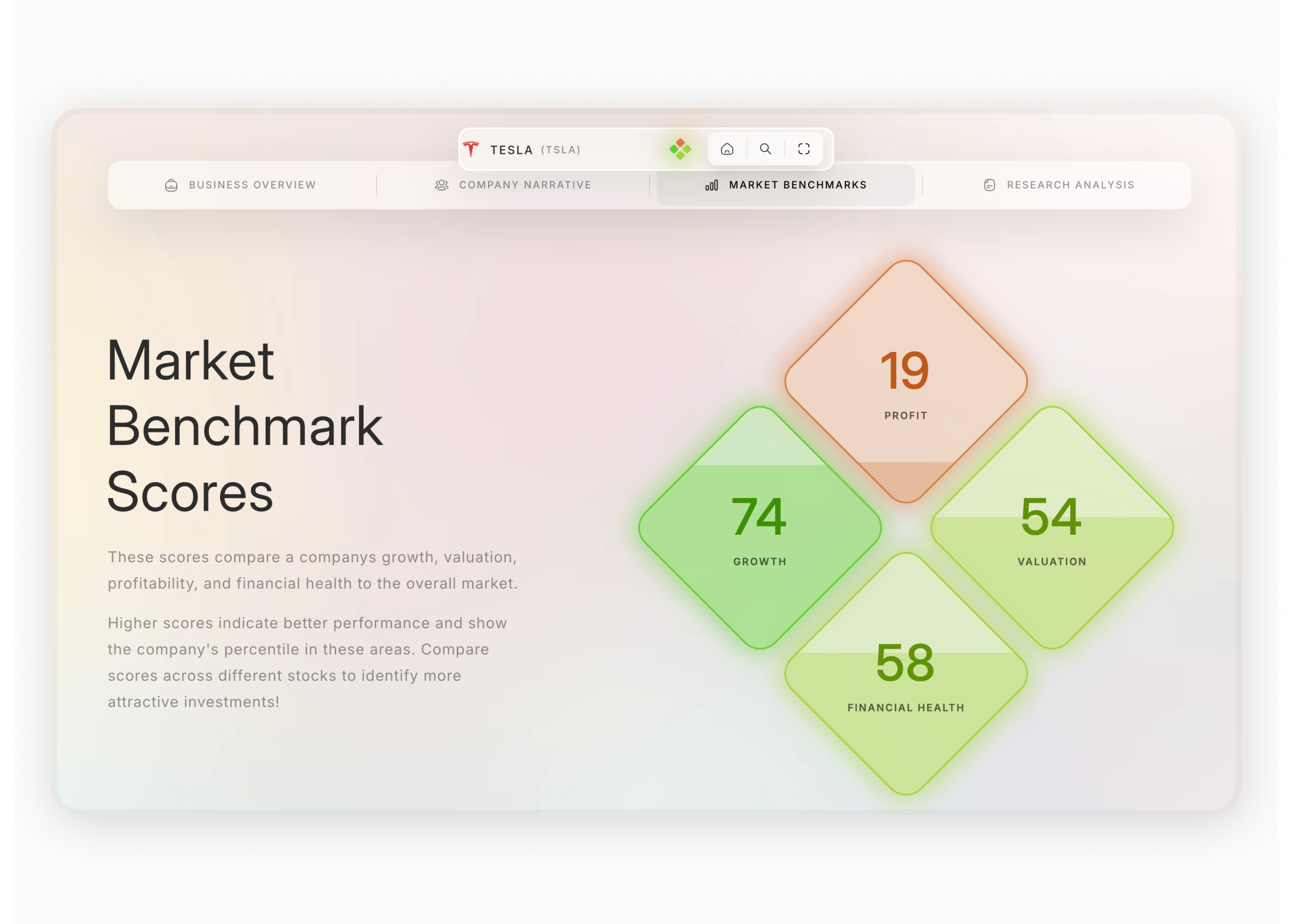 Benchmark Scores