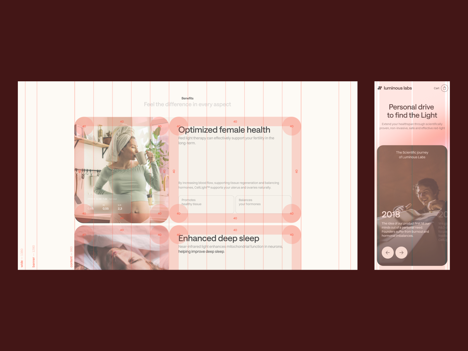 These are elements of the guidelines, including the grid and technical constants, that are used across all layouts