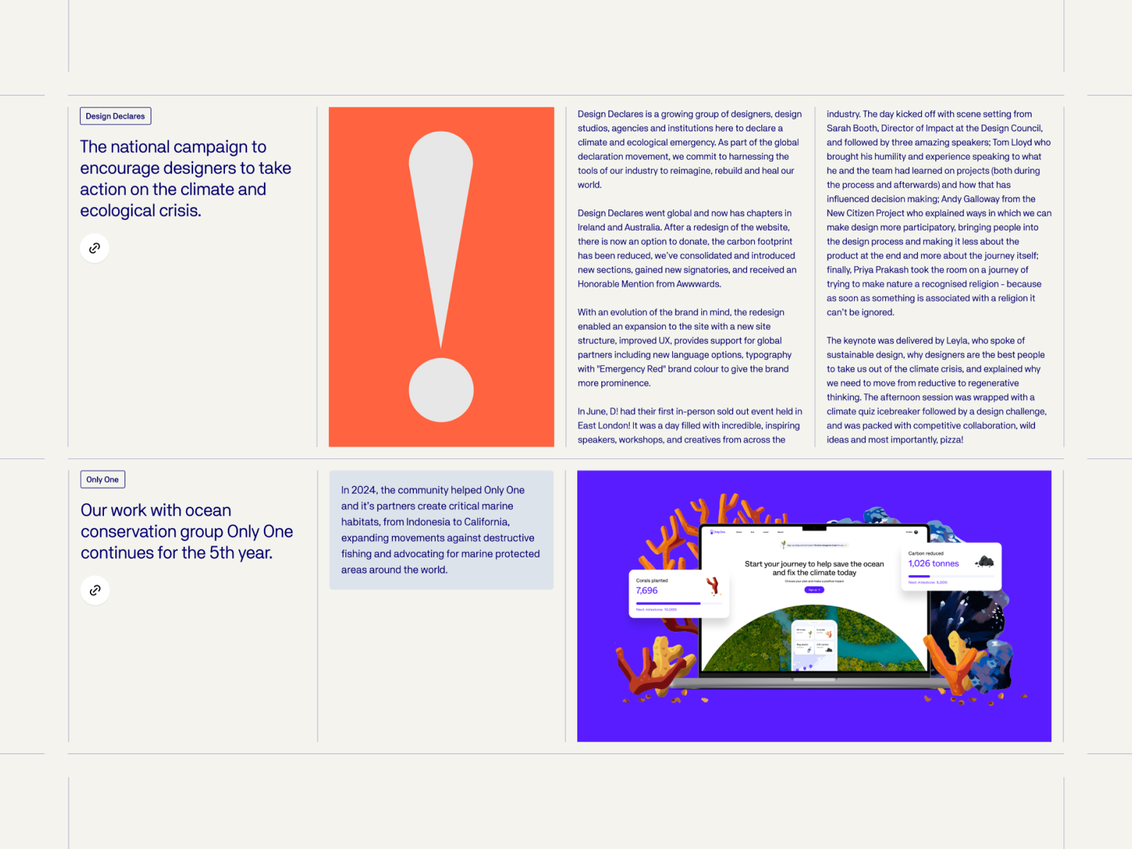 Impact Report Content Layouts