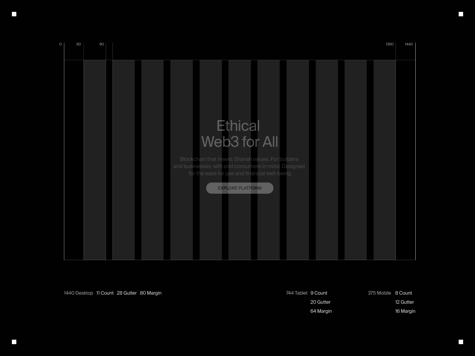 The design system follows simple, clear rules — everything is rooted in logic. The result? A flat design that feels deep, structured, and seamless