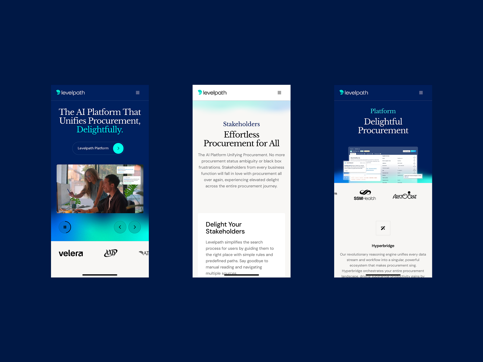 Mobile formats